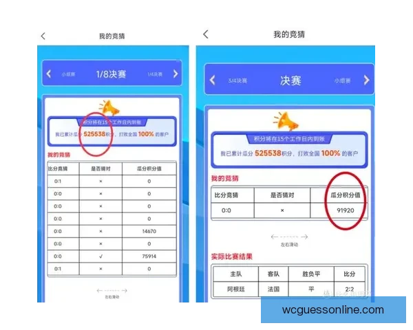 世界杯精彩竞猜结果大揭秘 精准预测赛果赢取荣耀