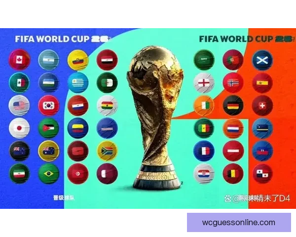 2026年世界杯足球盛宴即将开启全球激情对决热潮 2026年世界杯足球盛宴即将开启全球激情对决热潮