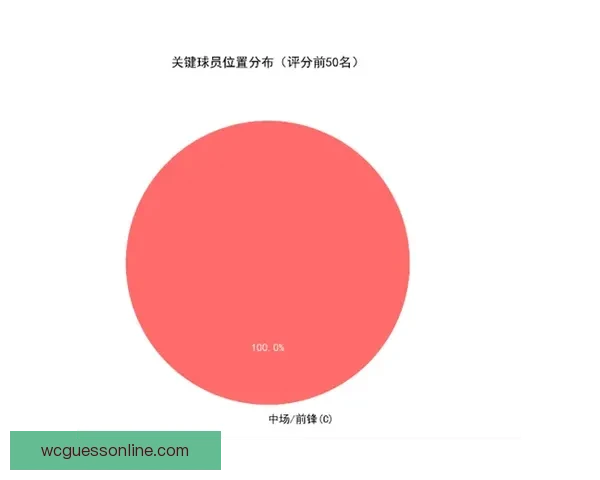掌握世界杯竞猜胜负技巧从数据分析到临场判断全面提升预测准确率策略指南