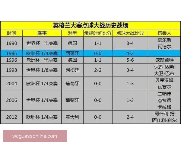 世界杯胜负竞猜平台全面解析及玩法策略全指南