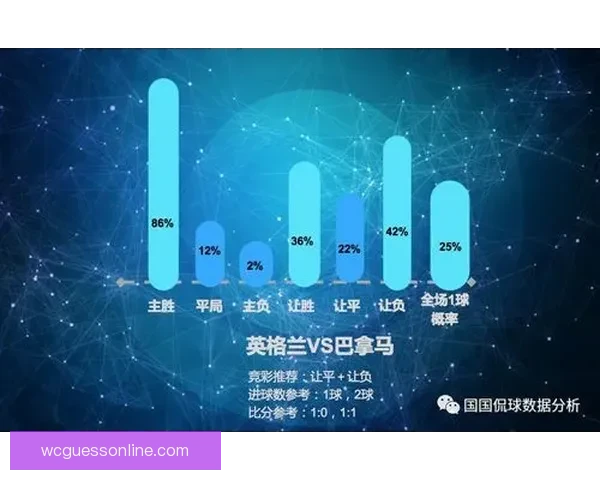 掌握世界杯竞猜胜负技巧从数据分析到临场判断全面提升预测准确率策略指南