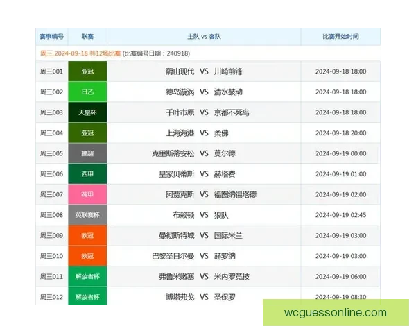 精准足球竞猜分析 提高投注胜率的关键技巧与策略