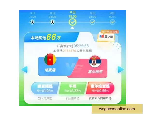 世界杯赛事竞猜赔率分析与热门推荐策略全解指南