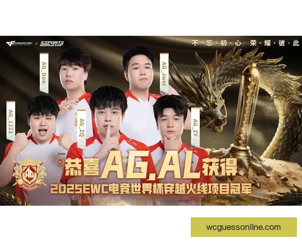 世界杯竞猜挑战赛开启，赢取丰厚奖品，预测冠军，体验激情与荣耀