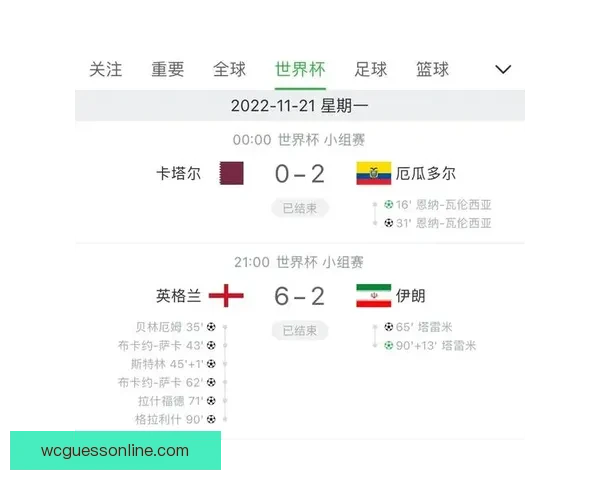 世界杯赛事竞猜预测分析 提升你的投注胜率策略