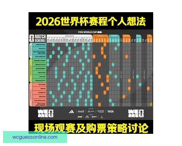 从赛程进球数据到球队表现深度解析2026世界杯比赛数据全景观察 从赛程进球数据到球队表现深度解析2026世界杯比赛数据全景观察